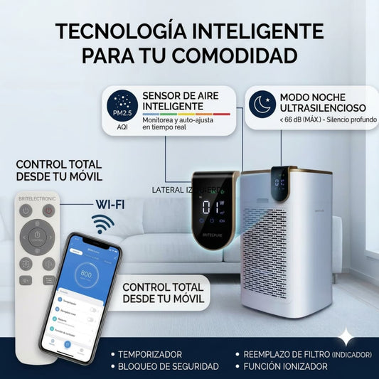 Purificador de aire BritecPure K15B