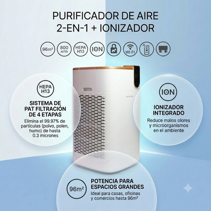 Purificador de aire BritecPure K15B